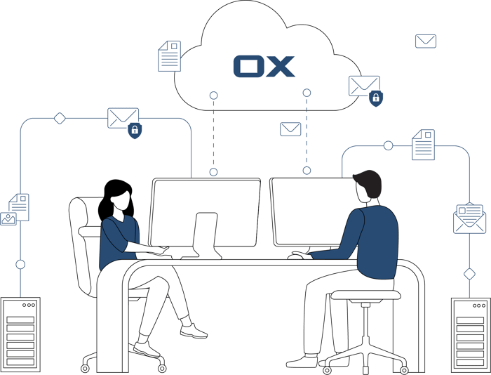 Cloud or server Cloud or server